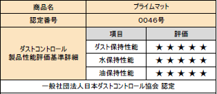 プライムマット