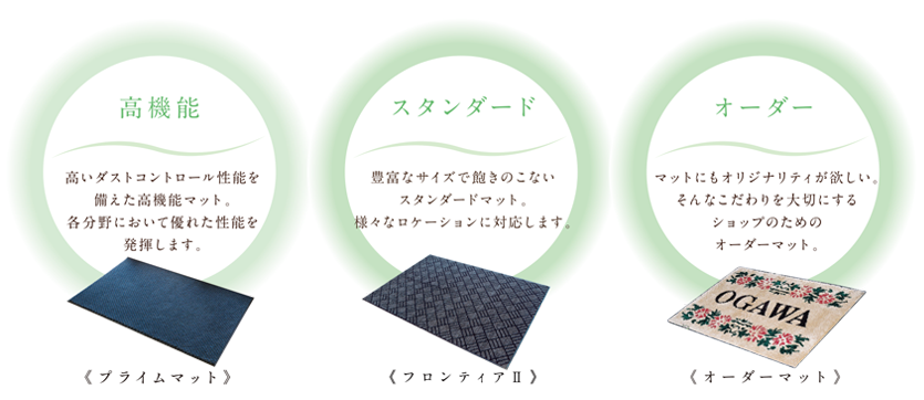 マットサービス一覧"