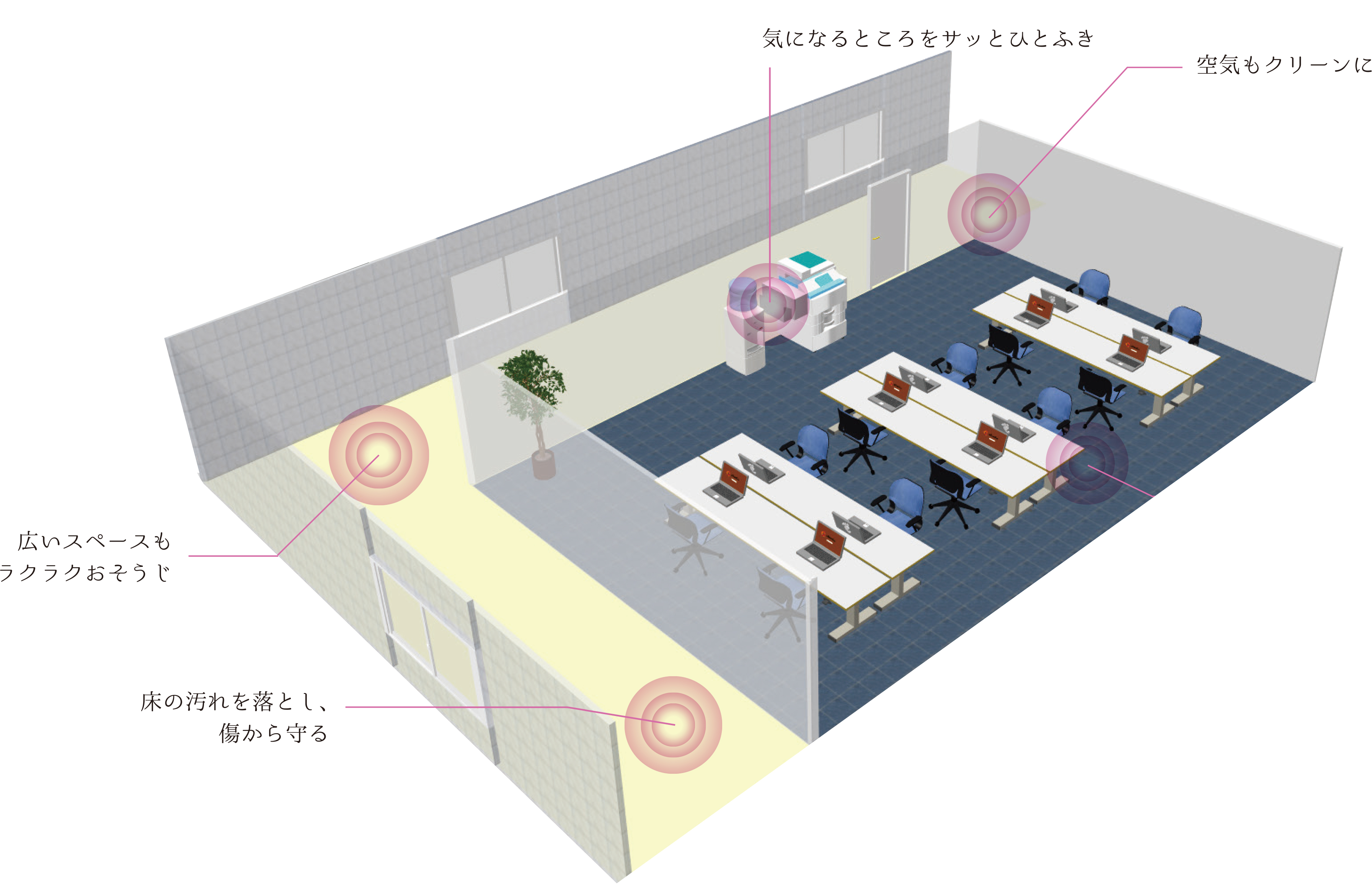 モップサービス一覧"